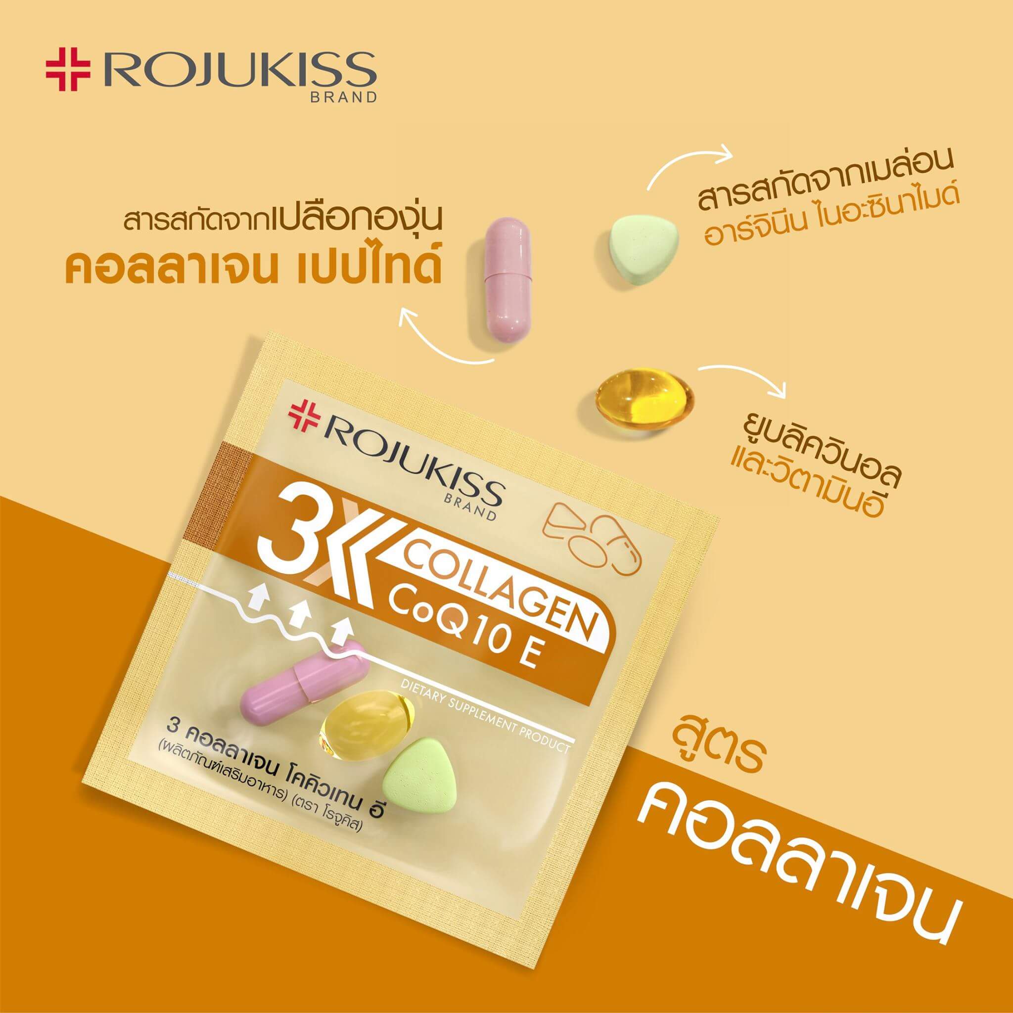 Rojukiss , 3 Collagen CoQ10 E  , Rojukiss 3 Collagen CoQ10 E , ผลิตภัณฑ์เสริมอาหาร Rojukiss  , Rojukiss CoQ10